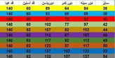 مانتو عبا جواهر دوزی مدل آوینا